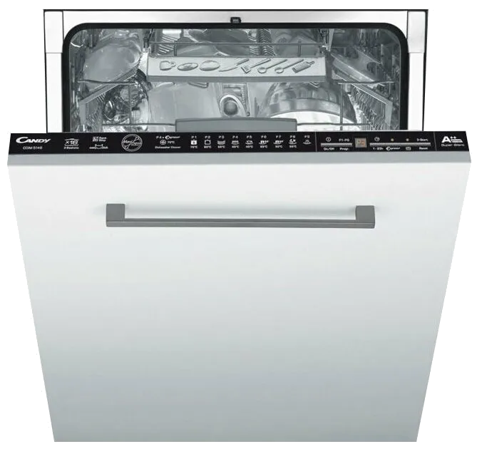 Замена заливного шланга Candy CDIM 5366