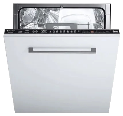 Замена заливного шланга Candy CDIM 4615