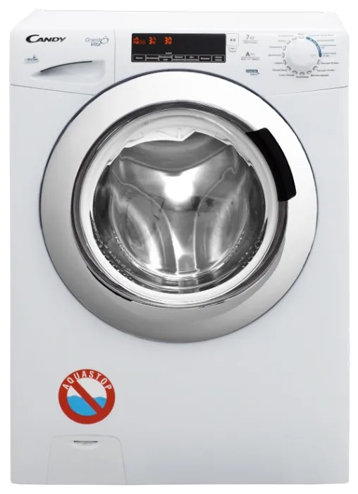 Ремонт или Замена петли двери Candy GV4 137TWC3