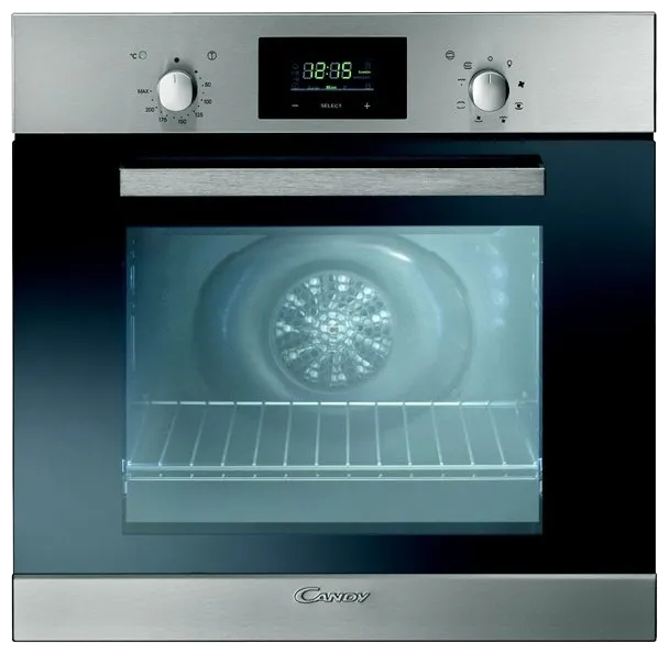 Замена предохранителя Candy FPP 609 XL